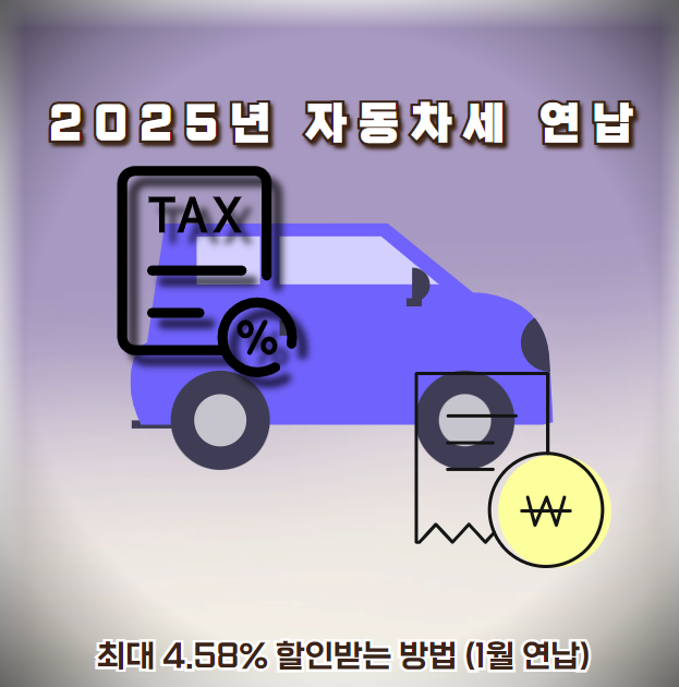 2025년 자동차세 연납: 최대 4.58% 할인받는 방법 (1월 연납)