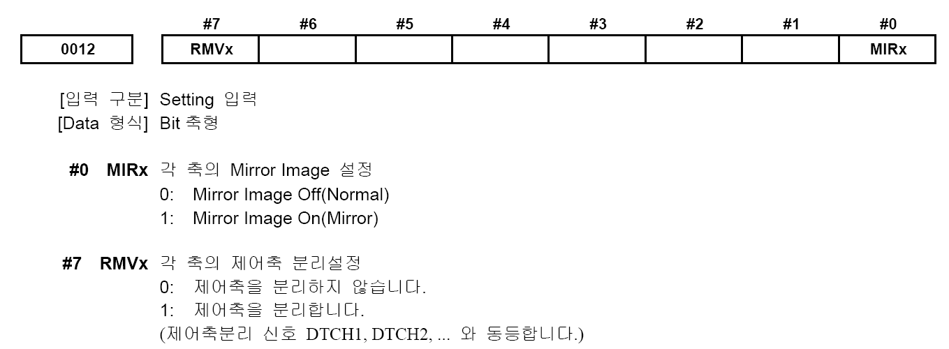 INDEX-12A.png