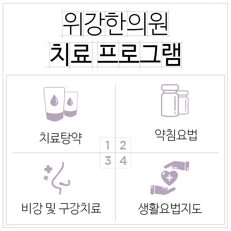 역류성 후두염. 흔한 증상이라고 해서 방심하지 마세요. 3