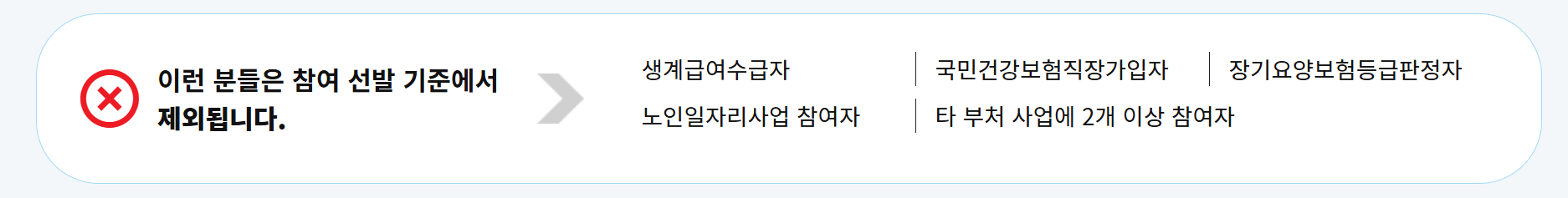 노인 일자리 신청자격 핵심 정보 정리