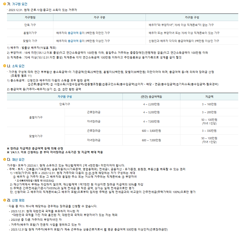 근로장려금 기준 및 조건
