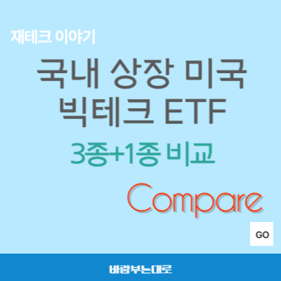 국내 상장 미국빅테크 ETF 3종 비교