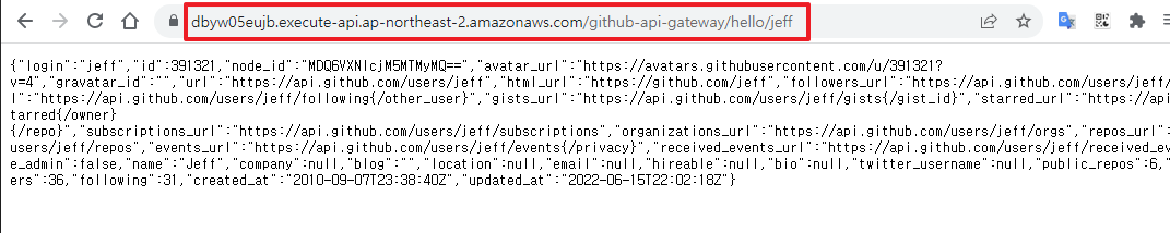 API Gateway-사용