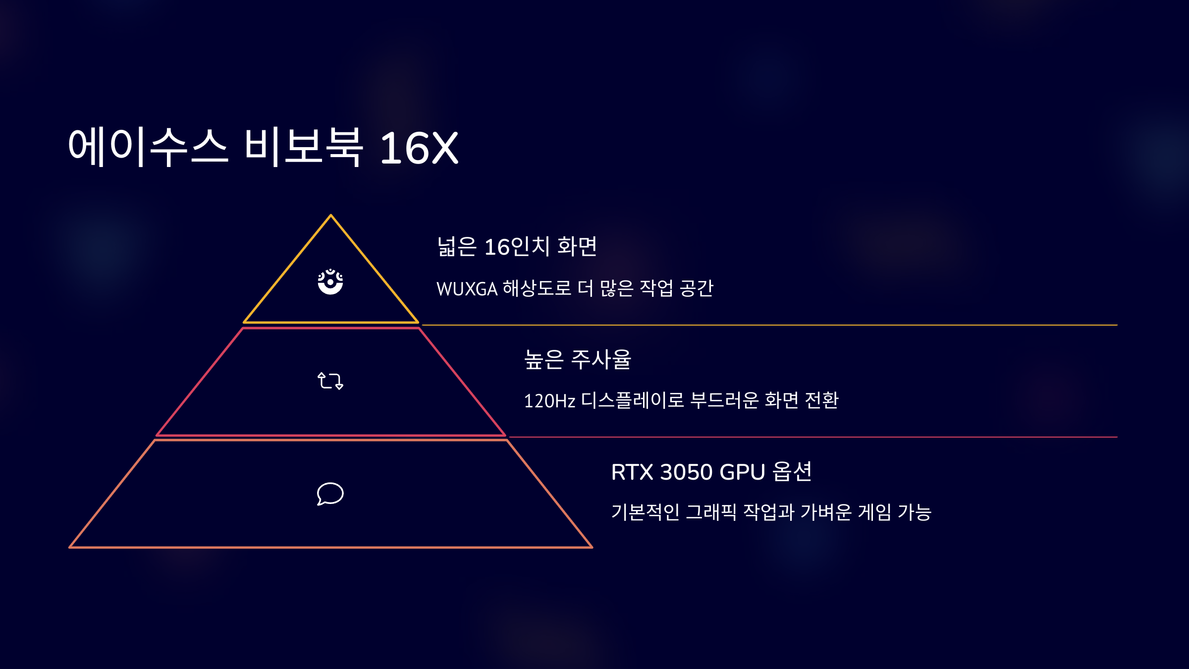 에이수스 비보북 16X