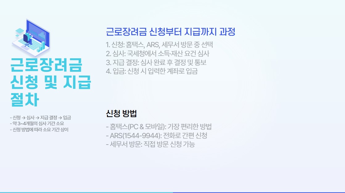 근로장려금 지급일 직장인 필수 정보, 신청부터 입금까지