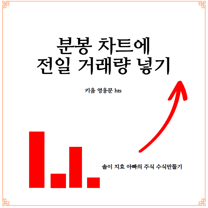  분봉 차트에 전일 거래량 넣기 수식(솔이 지효 아빠의 주식 수식 만들기)