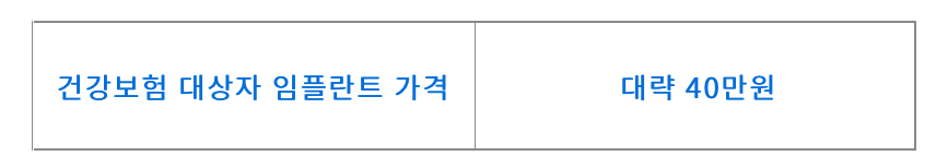 임플란트 건강보험료