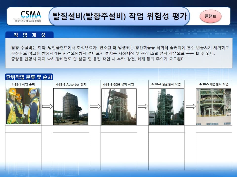  [건설공사 안전비법]_탈질설비 (탈황주설비) 작업 위험성평가 양식