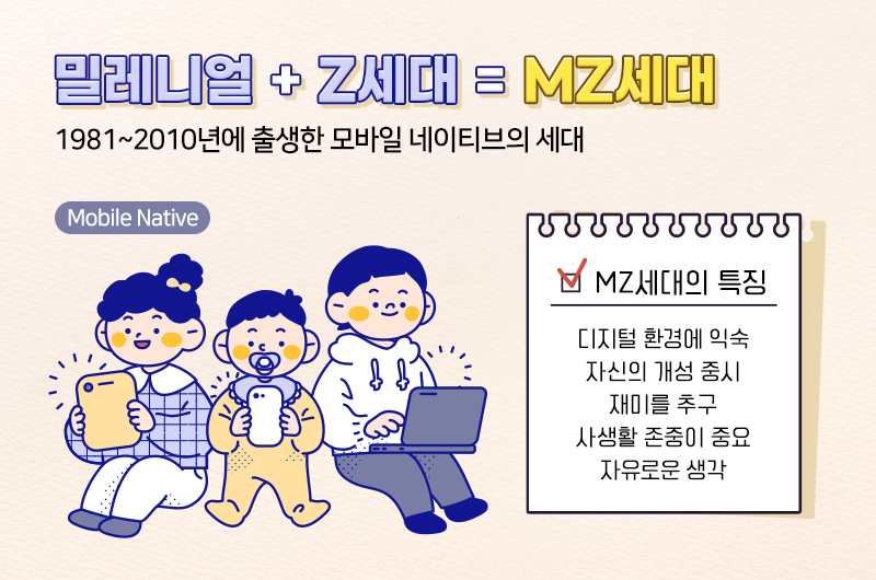  MZ 세대의 등장과 그들의 독특한 특성: 과거 세대와 비교하며