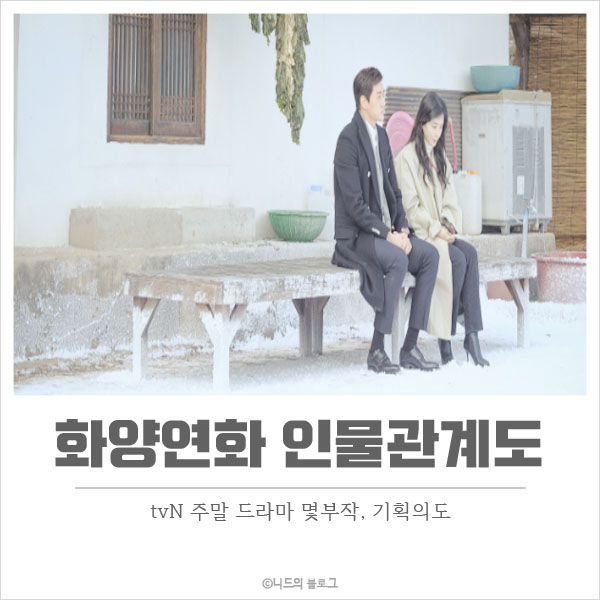  화양연화 인물관계도
