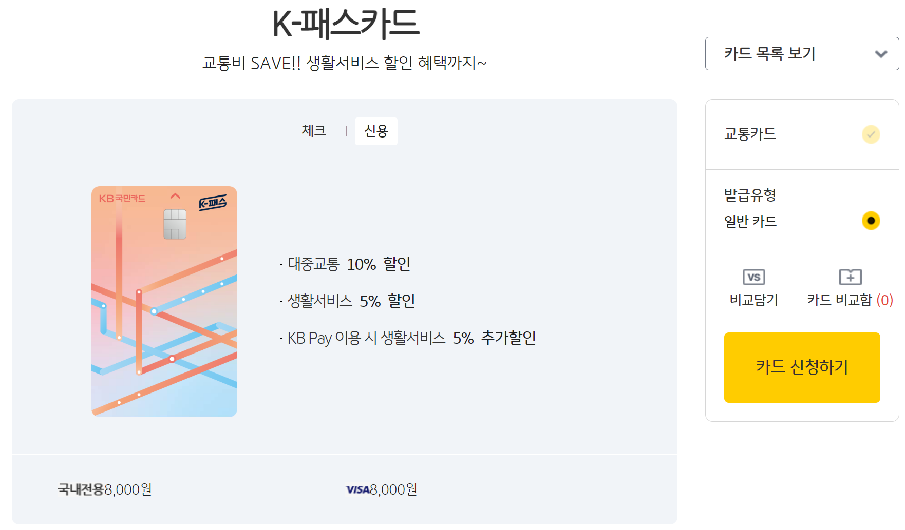 K 패스카드 사업대상지역