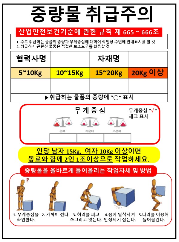 중량물 취급주의 표지 양식