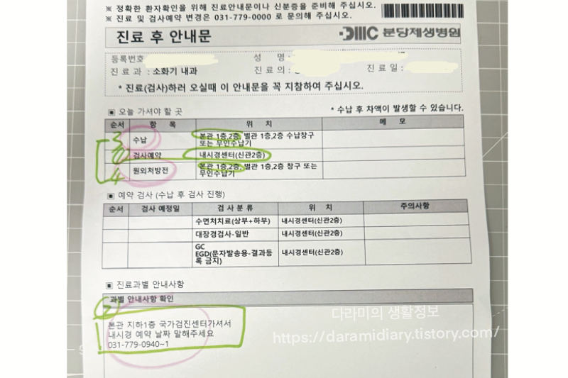 진료후 안내문