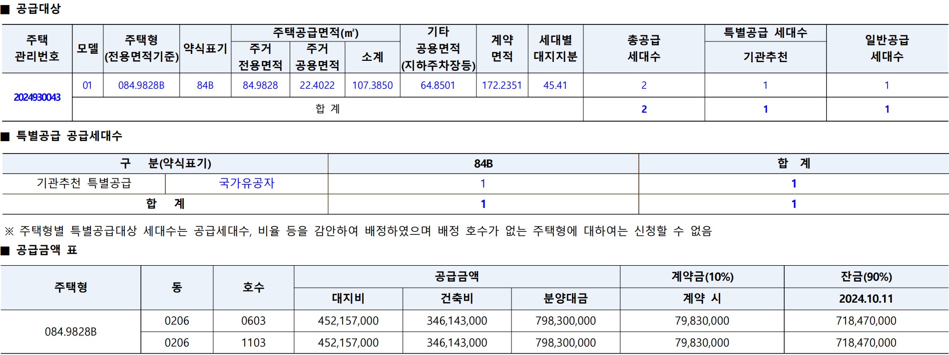 [5억 로또] 호반써밋목동 계약취소주택 무순위 줍줍 청약