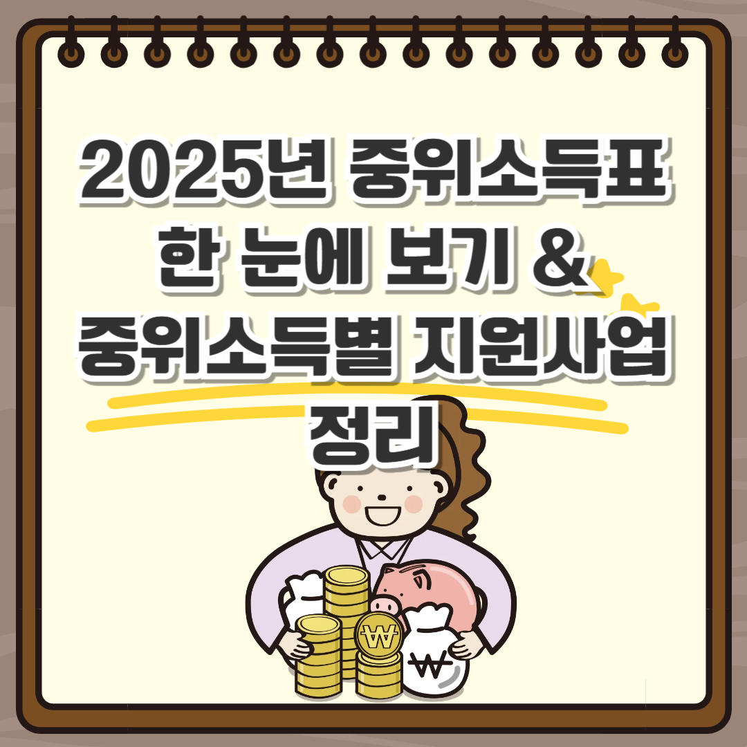 2025년 중위소득표 지원금