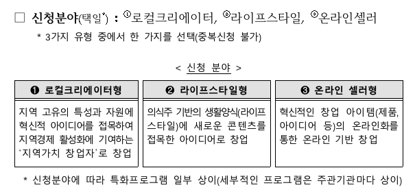  정부 지원 사업_신사업창업사관학교