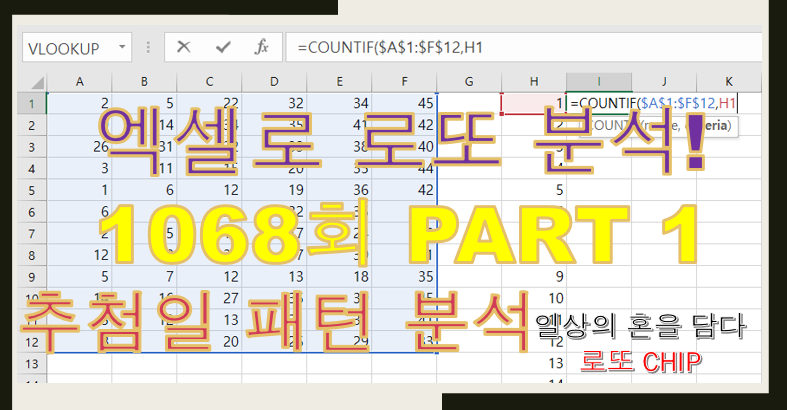  로또 1068회 예상번호 (추첨일 패턴)