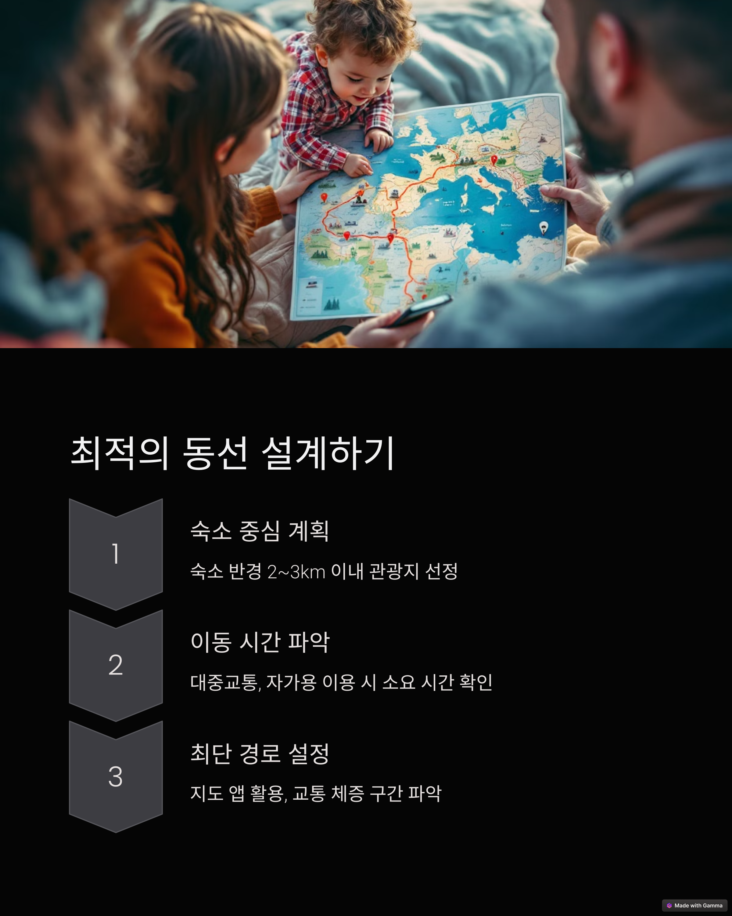 최적의 동선 설계하기