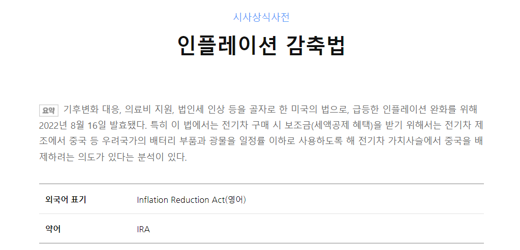  인플레이션감축법