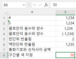 숫자가 빨간색으로 표시된 화면