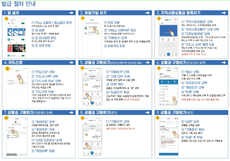 2025 완주군 민생회복지원금 신청하기 ❘ 지급 대상 방법 ❘ 금액 ❘ 기간 일정 (1인당 30만원)