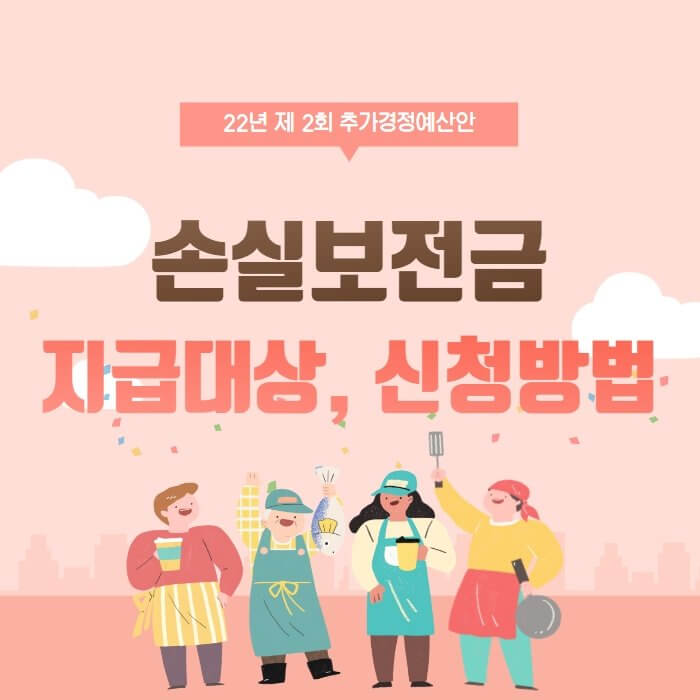  손실보전금 지급 대상, 신청 방법