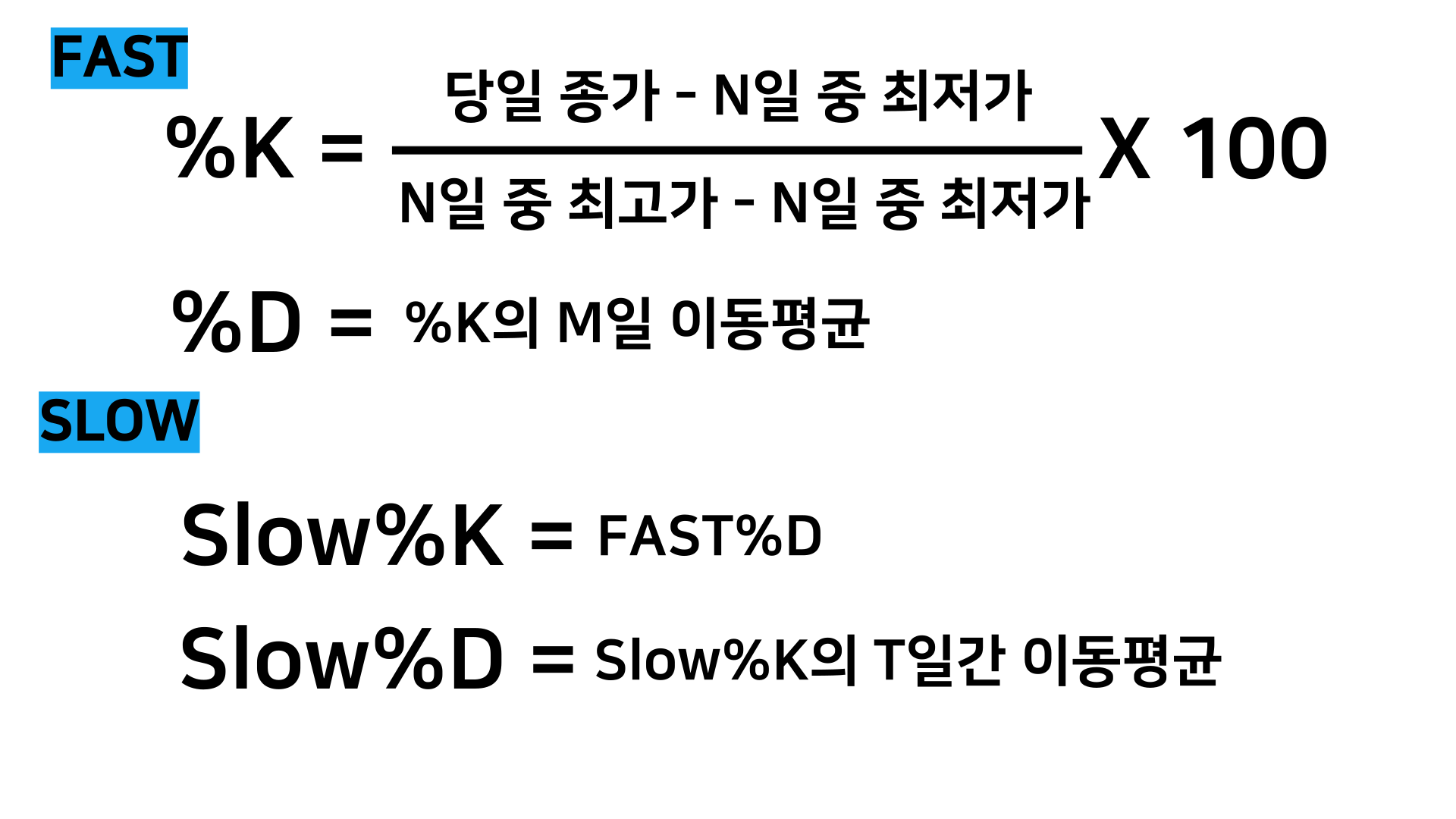 스토캐스틱 산술식
