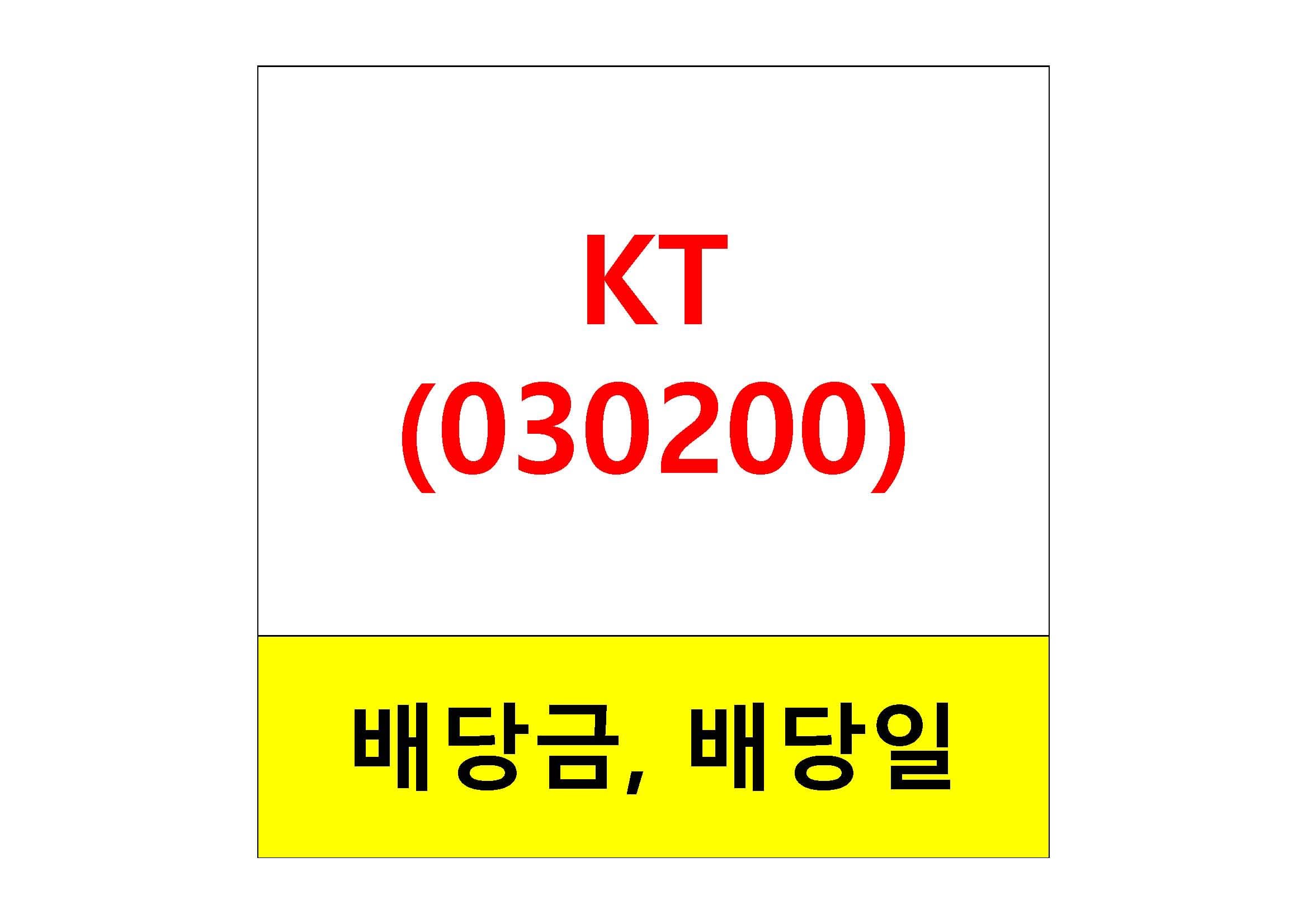 kt-배당-정보-썸네일