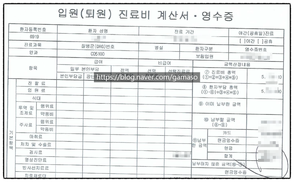 실비보험 청구를 할 수 있는가? 백내장 수술 다초점 렌즈