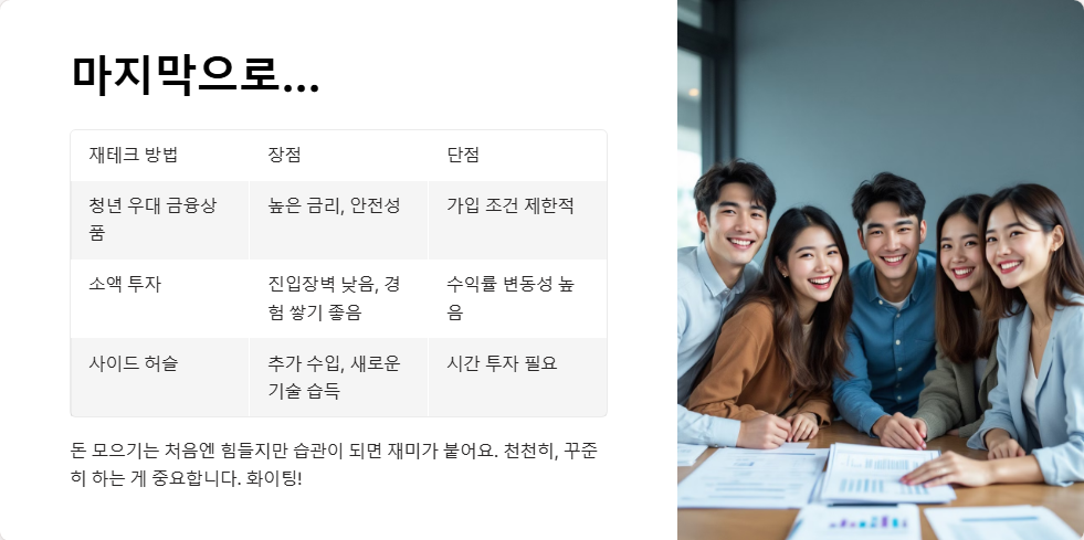 20대를 위한 재테크 전략 돈 모으기 시작하는 방법