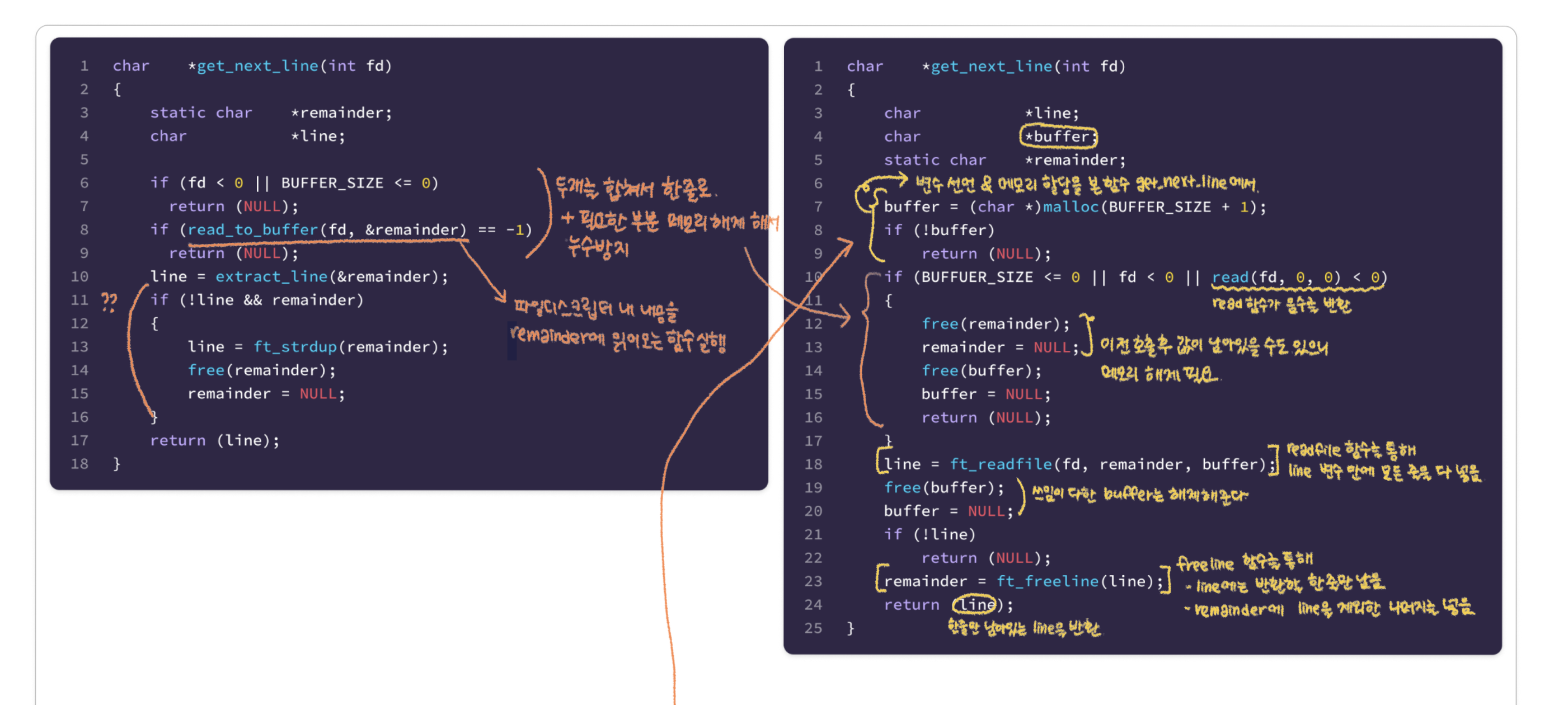 [42 get_next_line] Day4-5. 코드 마무리..를 위한 수동 코딩의 현장