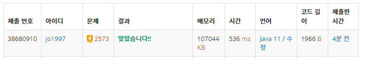  [백준] 2573번 빙산 (자바 풀이)