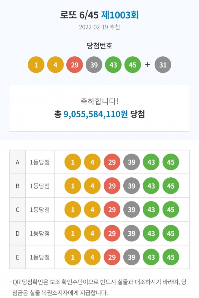 로또 1등 당첨 짤