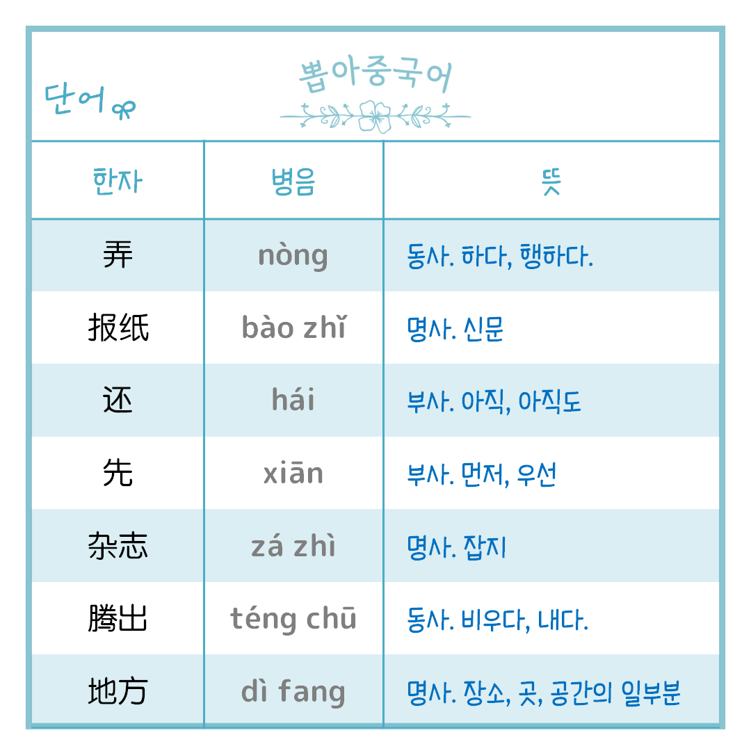 단어