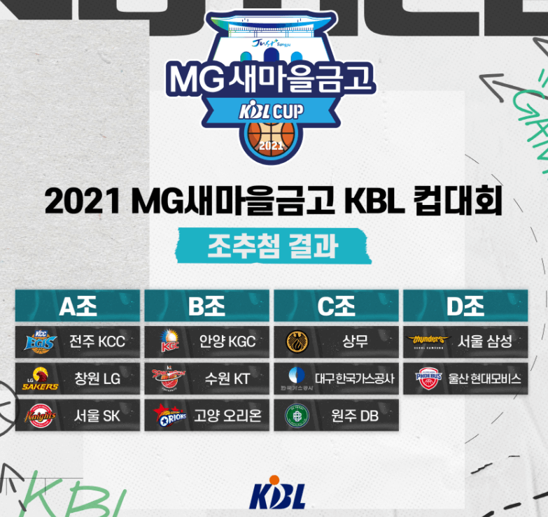 MG 새마을금고 컵대회 조편성 KBL