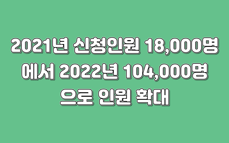 2021년 신청인원 18&#44;000명에서 2022년 104&#44;000명으로 확대