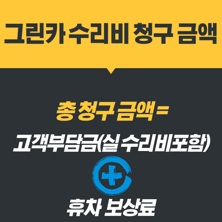 가장 확실한 그린카 사고처리 하는 방법 가장 확실한 그린카 사고처리 하는 방법