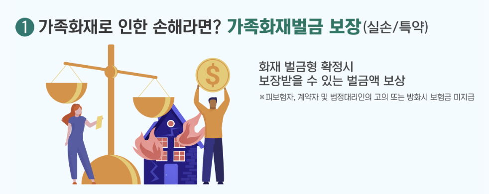 주택화재보험 추천 best 5(안보면 손해) 10 주택화재보험 추천 best 5(안보면 손해)