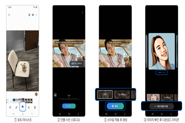 갤럭시 플립6와 폴더6의 인물사진 스튜디오 AI 사용법