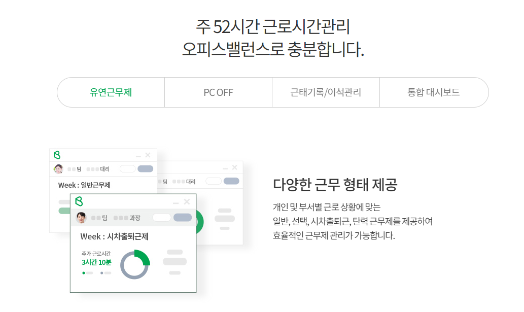  노무사 컨설팅 진행 오피스밸런스 유연근무제 52시간근무제 지란지교