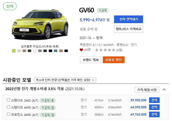 GV60 가격표