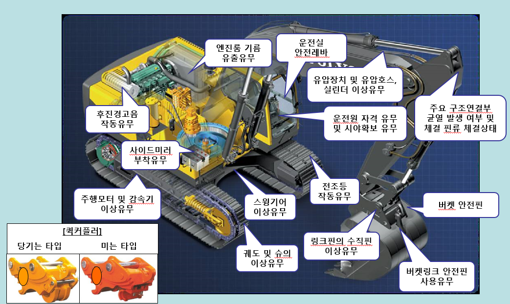 굴착기 세부점검사항