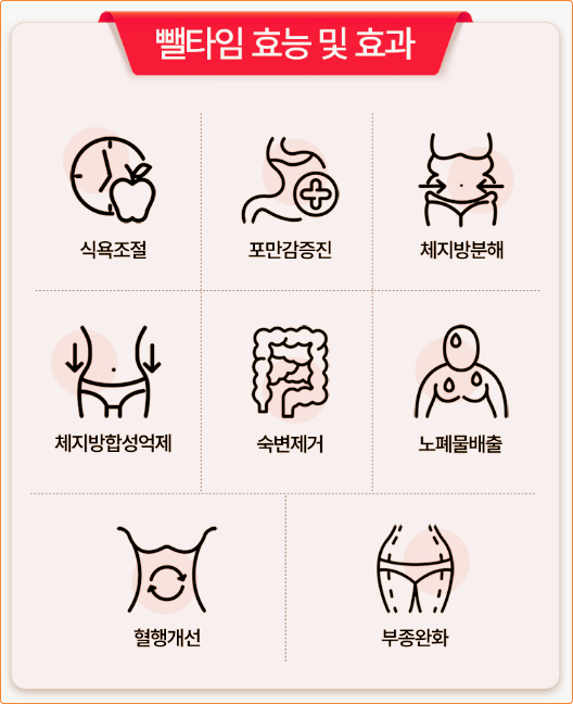 다이어트한의원 꾸준히 다니기