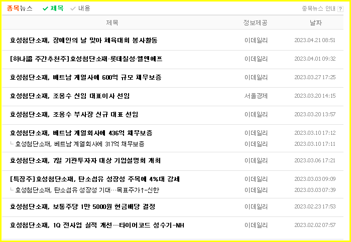 수소 관련주, 효성첨단소재 주가 전망 현황( 세계 1위 타이어코드, 탄소섬유 관련주 ) - undefined - 효성첨단소재 주식 결론 수소 관련주, 효성첨단소재 주가 전망 현황( 세계 1위 타이어코드, 탄소섬유 관련주 ) - undefined - 효성첨단소재 주식 결론
