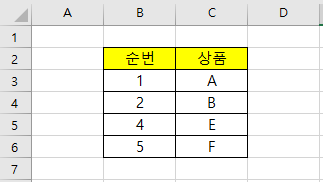 자동 채우기 단점