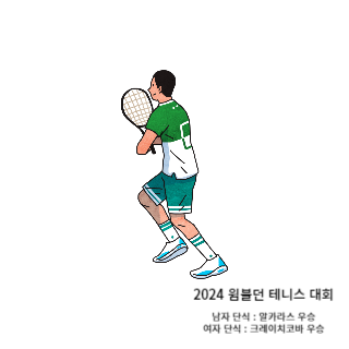 윔블던-테니스대회-2024