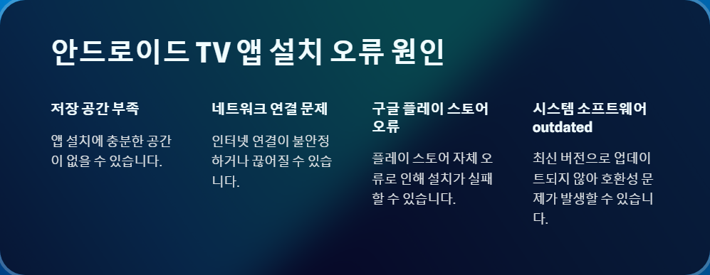 안드로이드TV