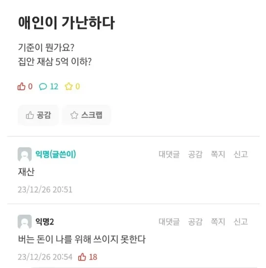 뭔가 씁쓸하다는 요즘 가난의 기준…