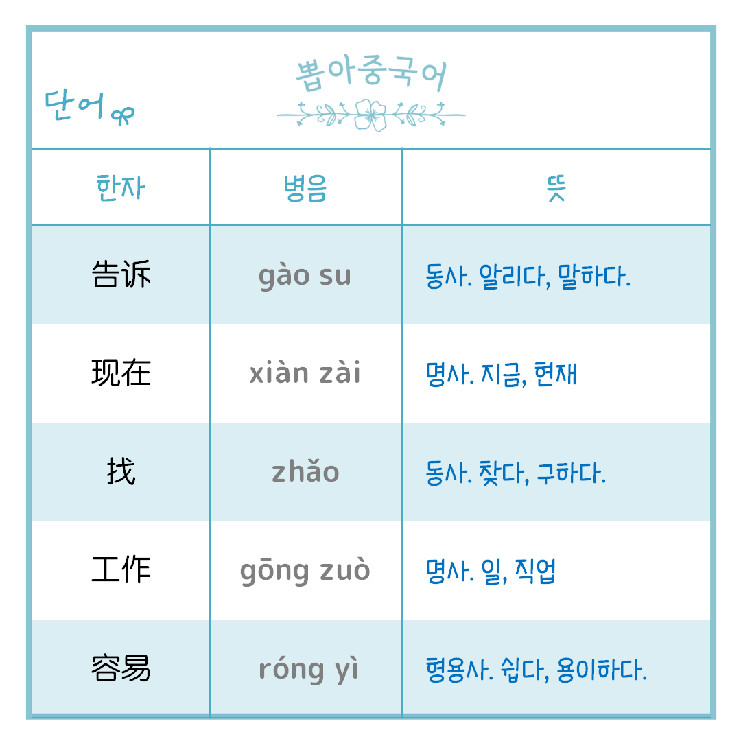 단어