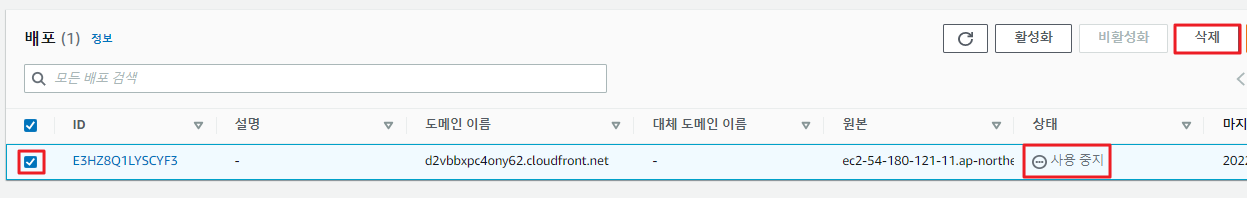 CloudFront 삭제